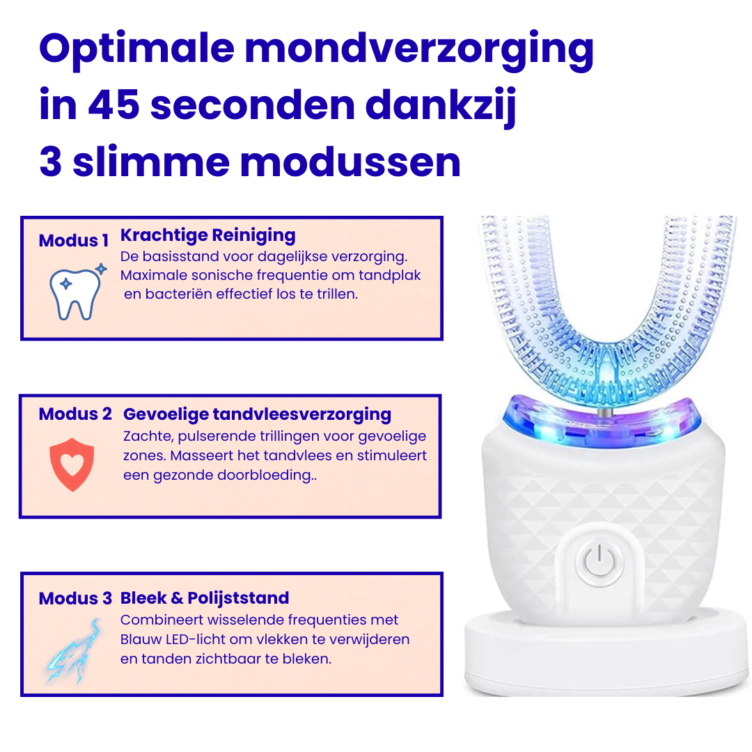 FlashSmile binnen 45 seconden gezondere tanden door slim te poetsen