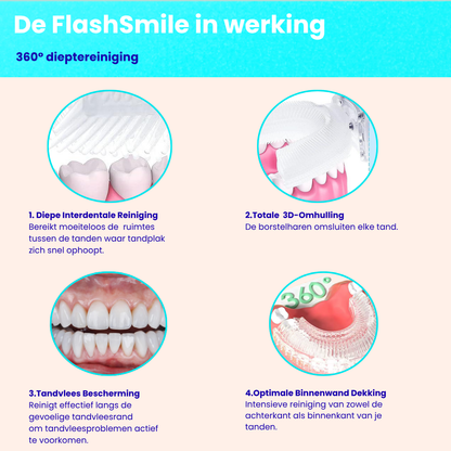 FlashSmile binnen 45 seconden gezondere tanden door slim te poetsen
