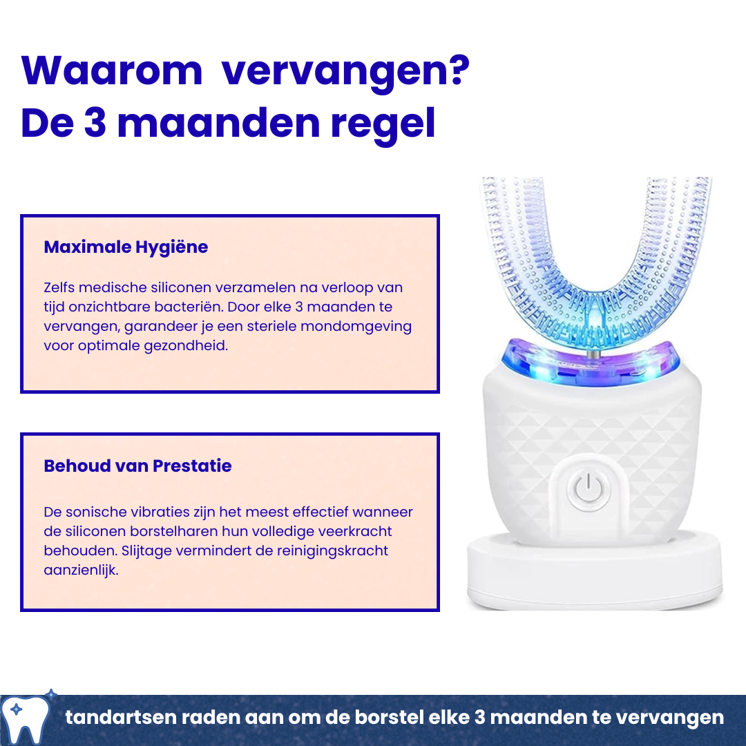 FlashSmile verbangborstels