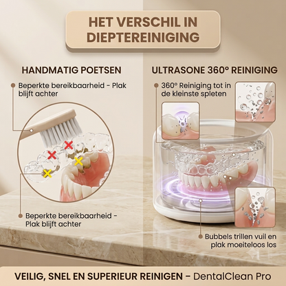 DentalClean Pro Hygiënische Gebits- & Beugelreiniger (Ultrasoon)