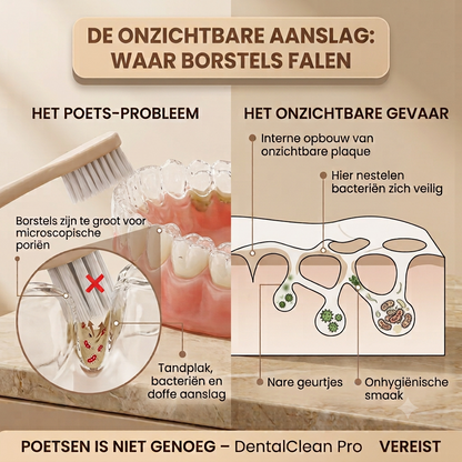 DentalClean Pro Hygiënische Gebits- & Beugelreiniger (Ultrasoon)