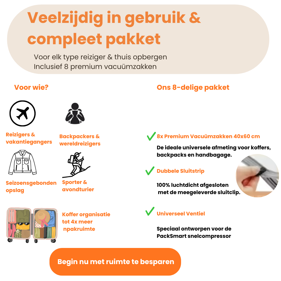 Verdubbel Je Kofferruimte met de PackSmart Snelcompressor +  8 x Premium Vacuümzakken