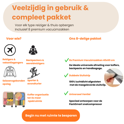Verdubbel Je Kofferruimte met de PackSmart Snelcompressor +  8 x Premium Vacuümzakken