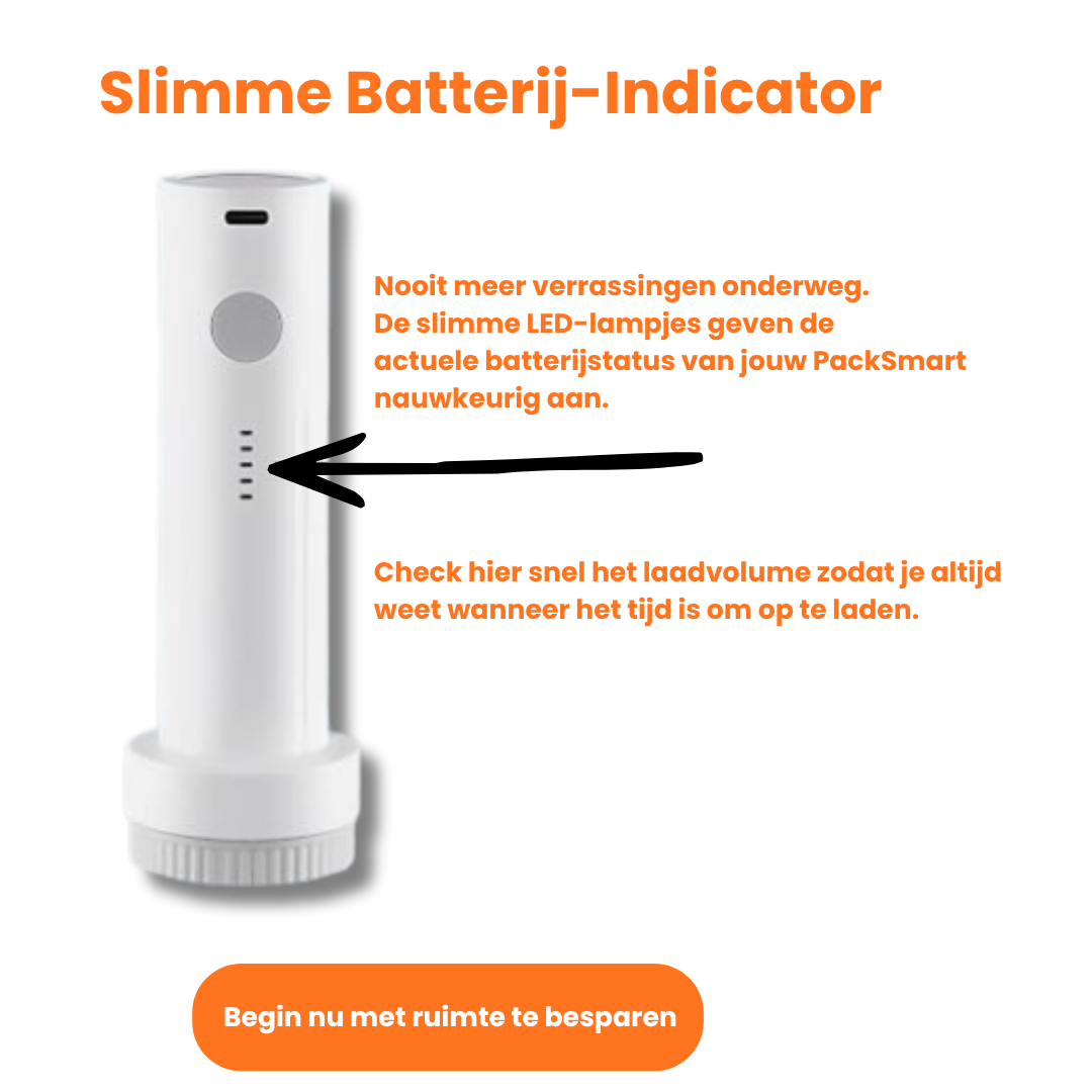 Verdubbel Je Kofferruimte met de PackSmart Snelcompressor +  8 x Premium Vacuümzakken