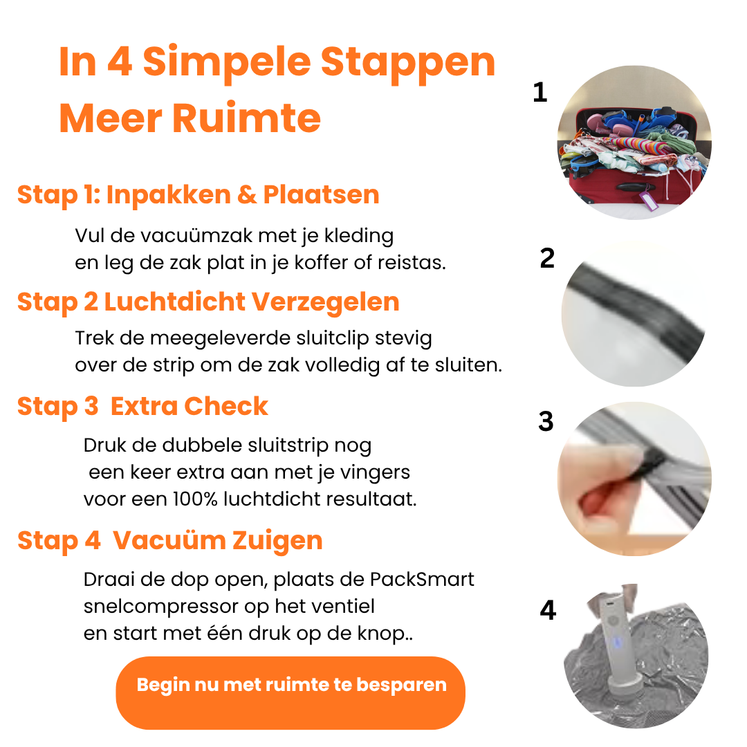Verdubbel Je Kofferruimte met de PackSmart Snelcompressor +  8 x Premium Vacuümzakken