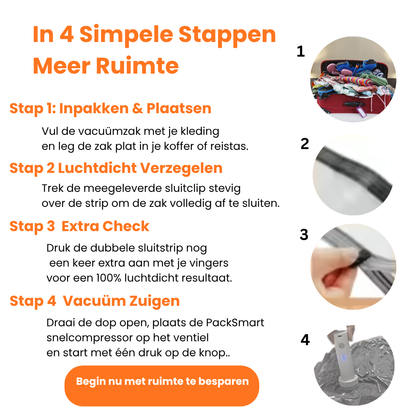 Verdubbel Je Kofferruimte met de PackSmart Snelcompressor +  8 x Premium Vacuümzakken