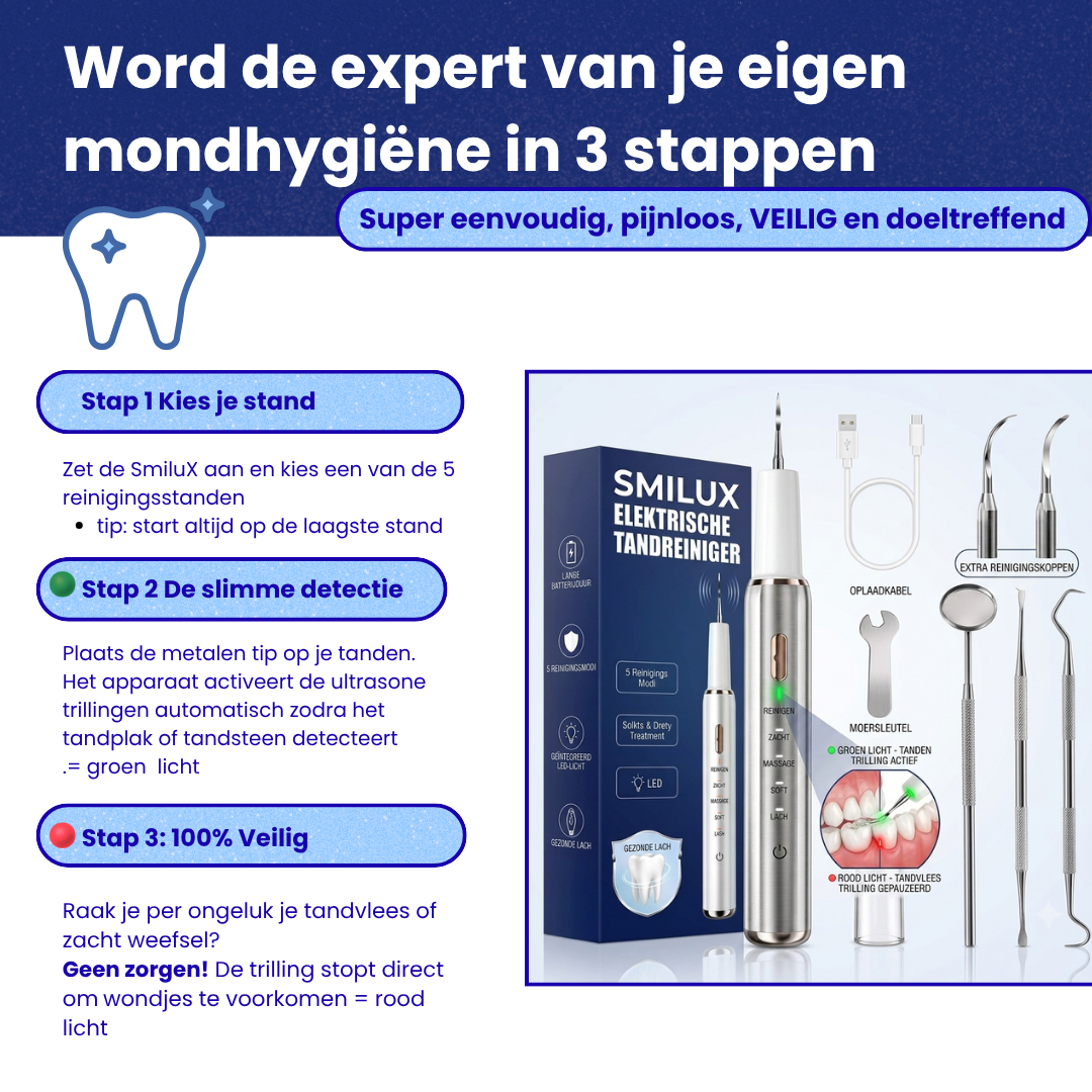 SmiluX 2-in-1 Ultrasone Tandreiniger & Tandsteenset