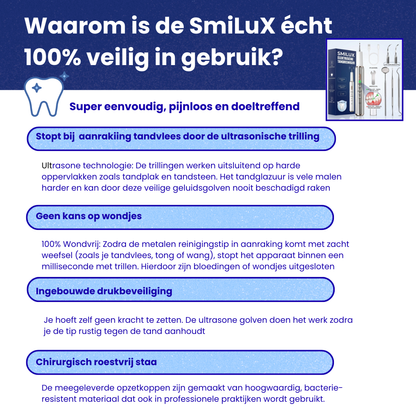 SmiluX 2-in-1 Ultrasone Tandreiniger & Tandsteenset