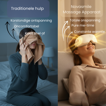 5-in-1 Oogmassage: Pure Ontspanning